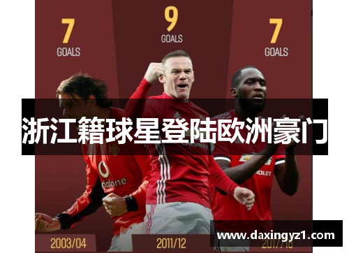 浙江籍球星登陆欧洲豪门
